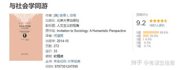 有哪些入门级的哲学 经济学 心理学 社会学 法学概论类教程类的书值得推荐 知乎