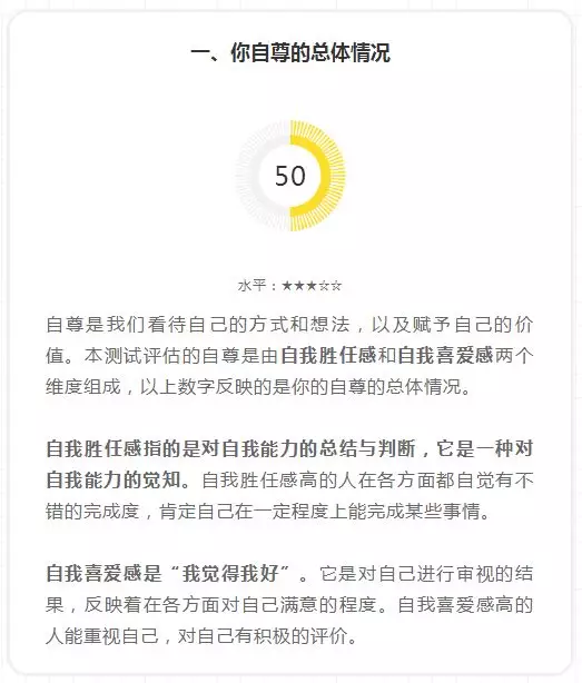 低自尊的人应当怎样自我治疗或调整 知乎 低自尊的人应当怎样自我治疗或调整 知乎