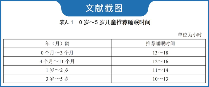 孩子身高受父母遗传有多大 怎么从小尽可能帮孩子增高 知乎