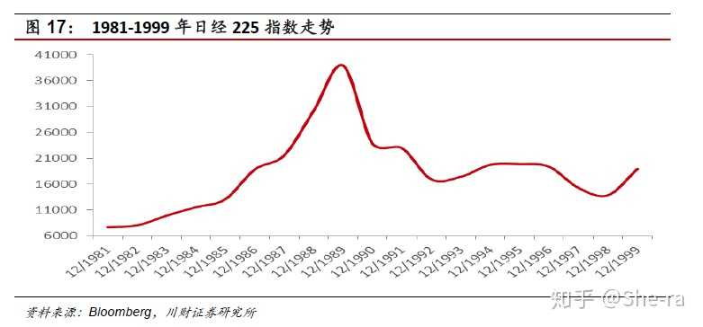 城市土地平均gdp_2017年全国GDP前十位城市的地均GDP 深圳 上海 广州居前三(3)