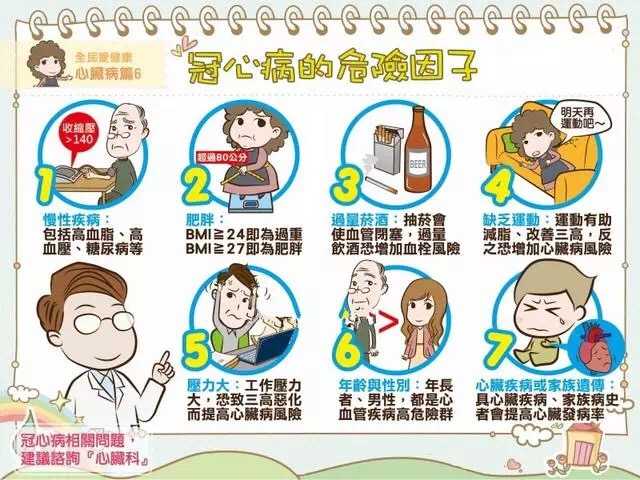 猝死 过劳死有没有先兆 知乎 猝死 过劳死有没有先兆 知乎