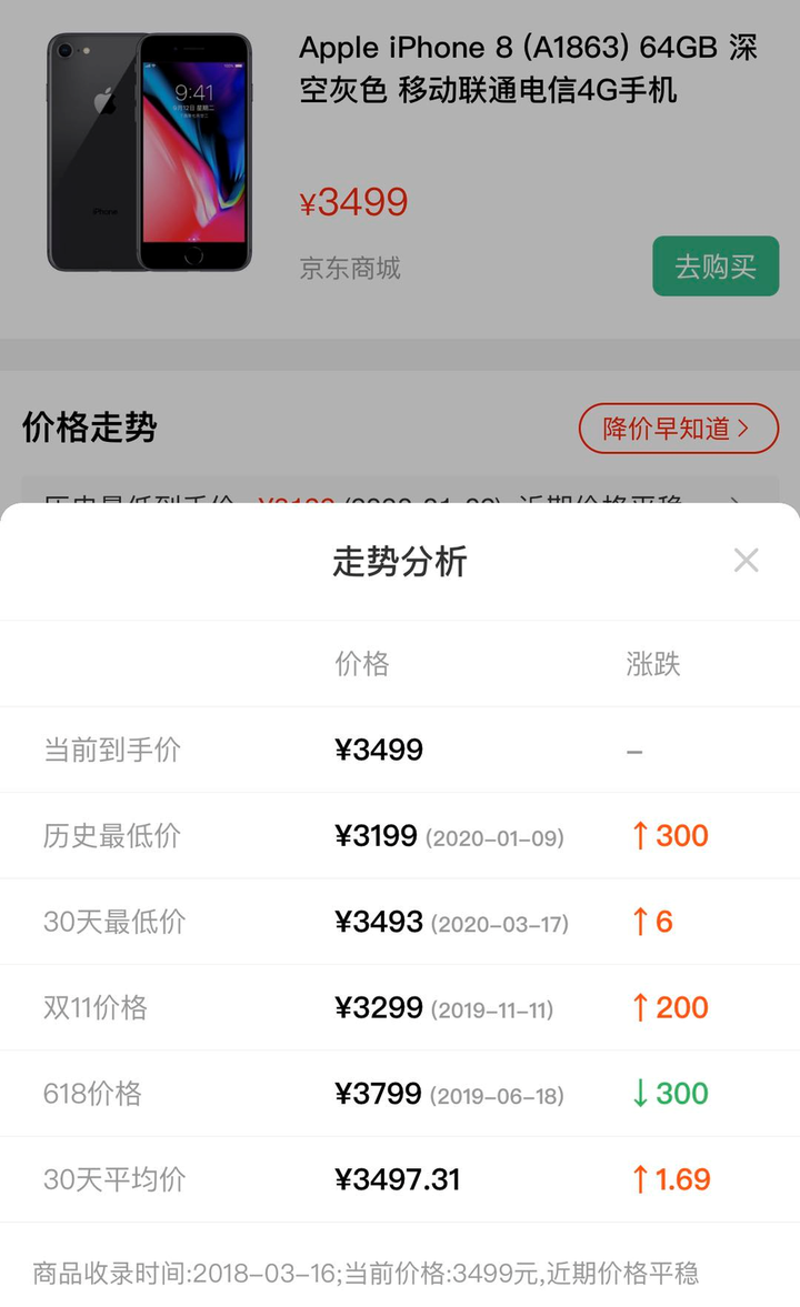 新款iphone Se 是不是只是iphone 8 换了个a13 芯片 知乎