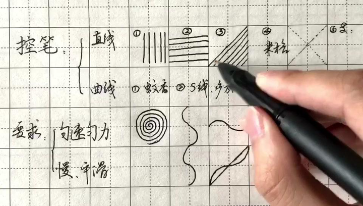 儿童控笔训练写字入门要怎么入门? - 知乎