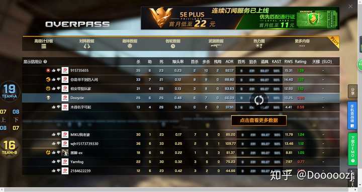 Csgo真的有女玩家嘛 知乎 Csgo真的有女玩家嘛 知乎
