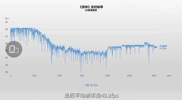 适合作为“高级又走心”的节日礼物的手机推荐