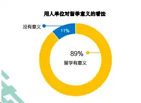 你 留学 失败过吗 是什么原因导致最后的失败呢 如果再给你一个机会 你会如何避免这种情况的发生 知乎 你 留学 失败过吗 是什么原因导致最后的失败呢 如果再给你一个机会 你会如何避免这种情况的发生 知乎