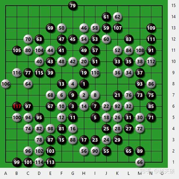 现在的五子棋ai在职业比赛规则下与人对决是什么水平?