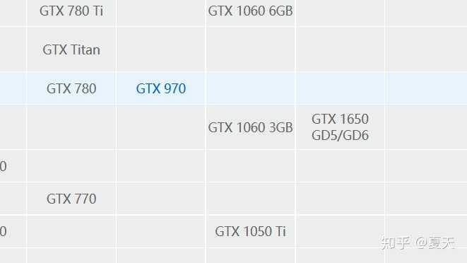 ryzen轻薄笔记本华为matebook14 2020锐龙款 r5处理器可以玩地平线4嘛