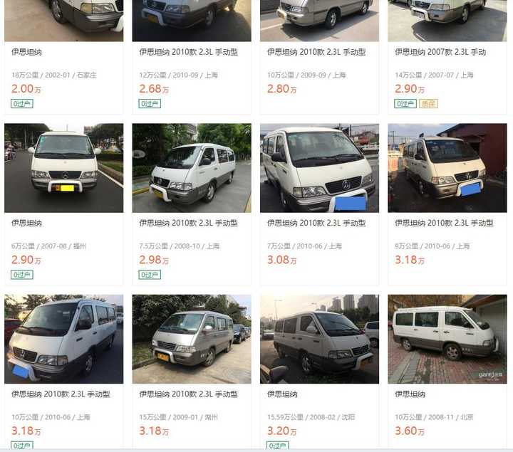 10万之内有什么二手车逼格高 知乎