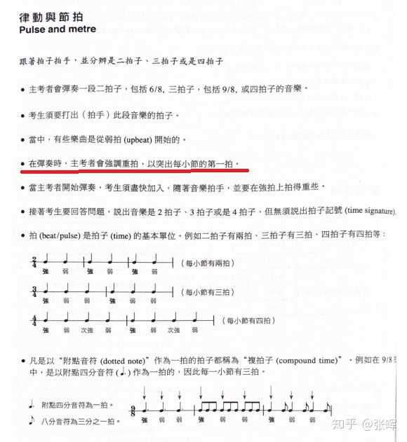 听觉上怎么区分2拍子和4拍子 知乎 听觉上怎么区分2拍子和4拍子 知乎