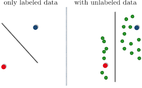 覃秉丰机器学习_概述 覃秉丰机器学习_概述
