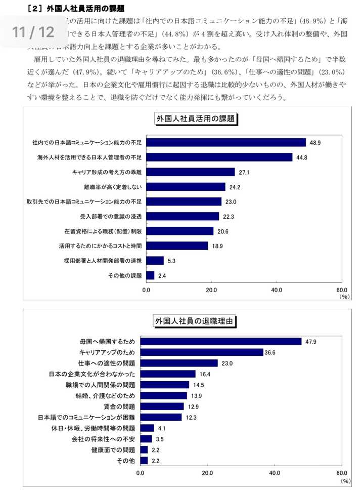 文科生赴日读修士 从就业角度来看什么专业比较好呢 知乎