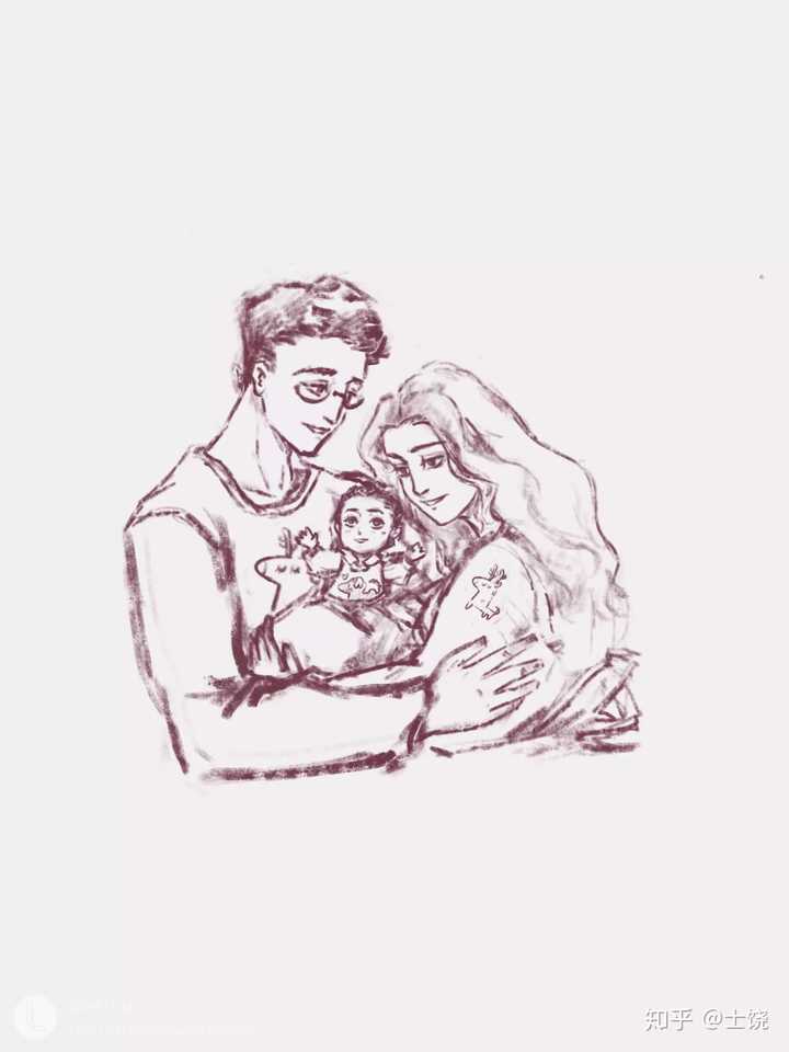 你最想成为《哈利波特》里的谁? - 知乎