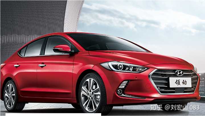 如果有10万元 你会怎么买车 买啥车 知乎 如果有10万元 你会怎么买车 买啥车 知乎