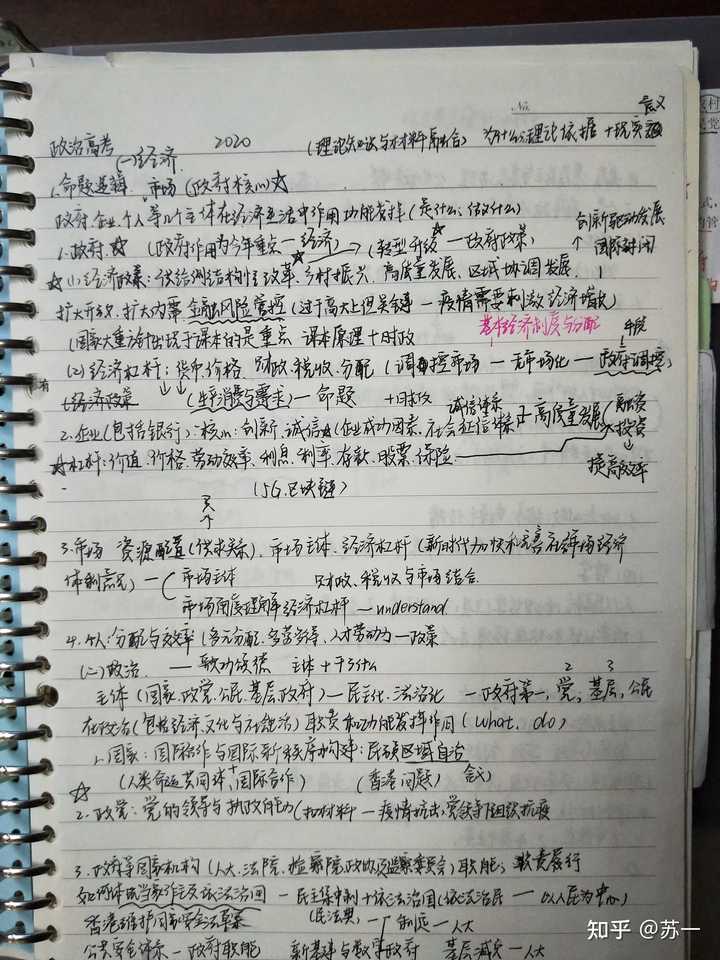 如何学好高中政治 知乎