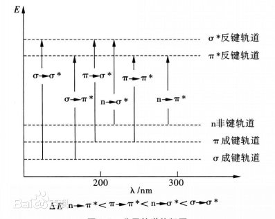 金属为什么有金属光泽 知乎