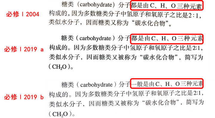 纤维素的组成元素 纤维素由什么元素组成 纤维素的组成元素不含有