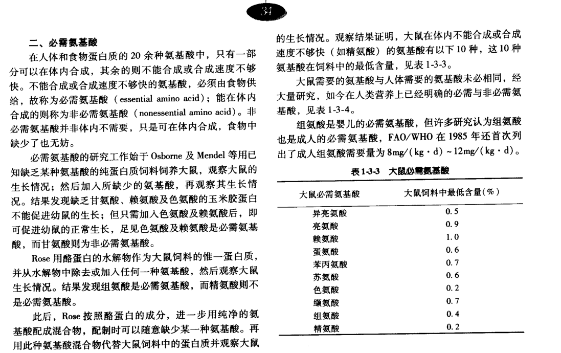 中国营养科学全书一书。为何避开组氨酸和精氨