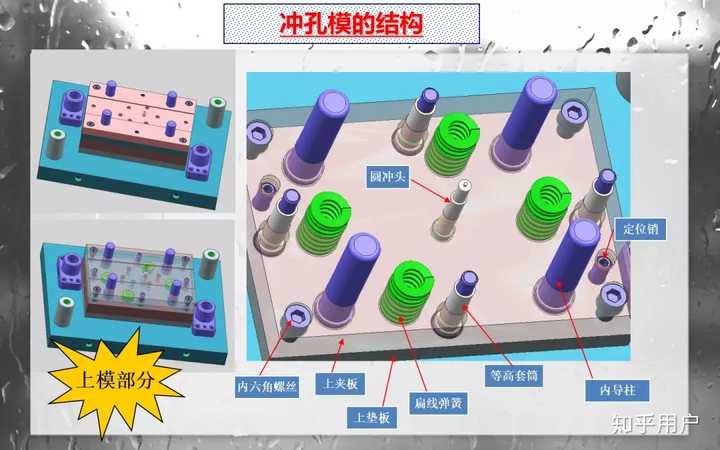 什么是URL它的格式是什么 百度知道
