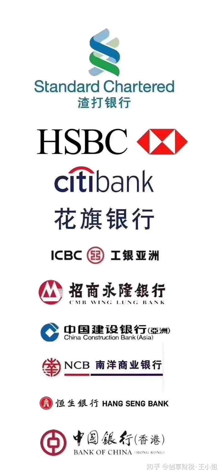 注册一个香港公司加上开对应的对公账户要多长时间?