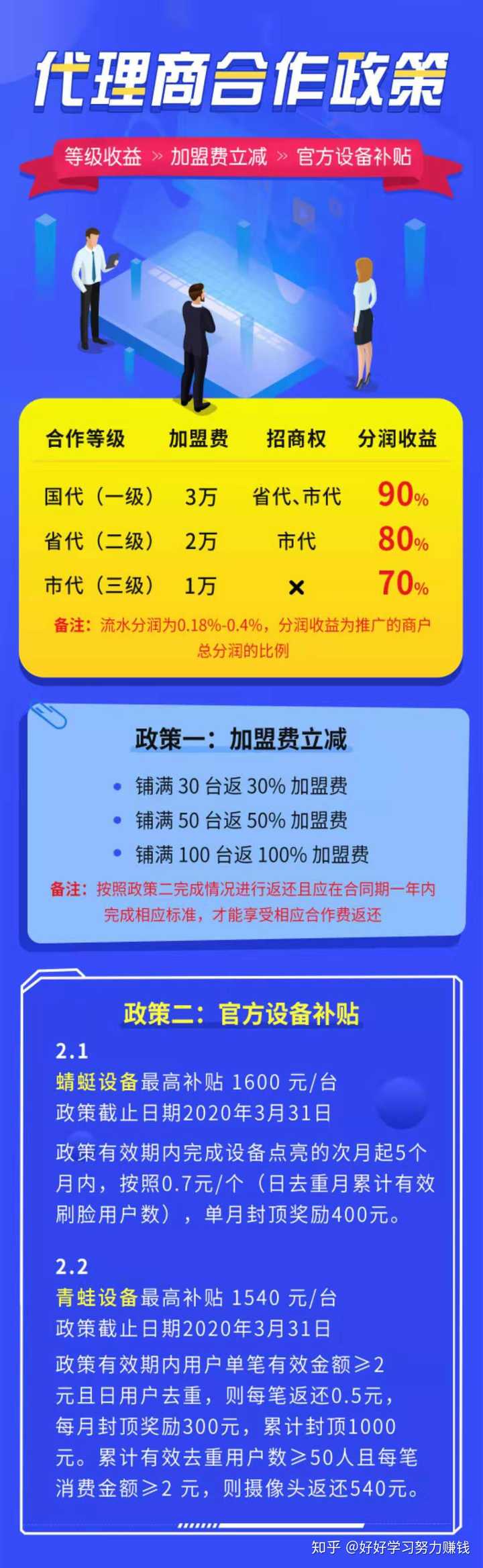 您想知道续费.xyz域名一年需要支付多少费用吗？  第1张