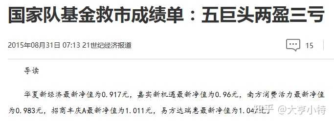 2018 年 6 月 11 日开始发行的首批战略配售封