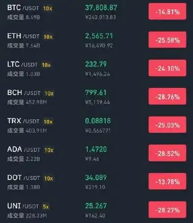 免费USDT/USDC游戏推荐/注册送币链游大全/边玩边赚新选择发明“稳定币”的人绝对是个“天才”。凭借稳定币让自定义央行成为可能让各国的金融体系、对各类犯罪的掌控（如洗钱等）的通道更加顺畅。、顾名思