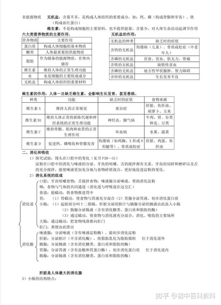 初中生物教案怎么写