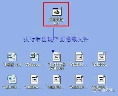 u盘所有文件夹变成exe的解决方法 博客频道