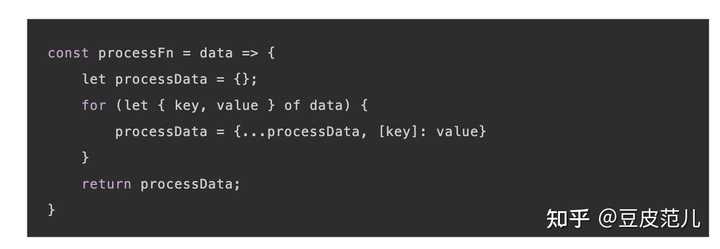 为什么字节跳动的前端面试需要那么难的算法题 知乎