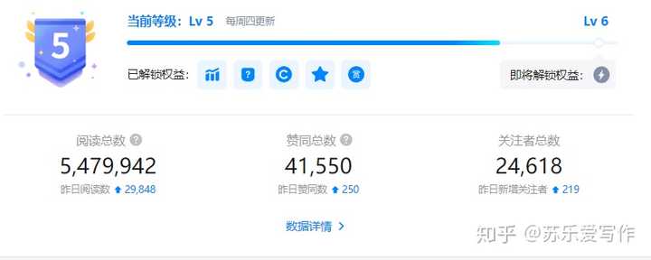 揭秘超低价涨粉网站真相	，分享300元投资后的惨痛教训