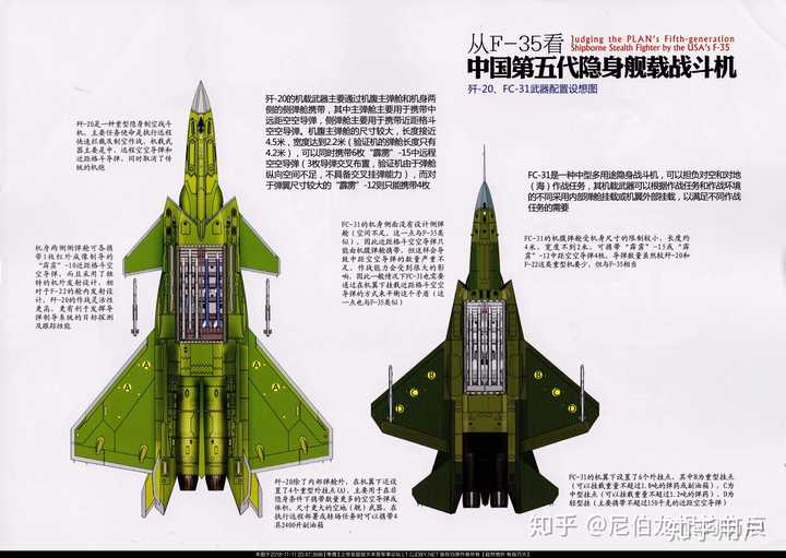 请问歼20未来上舰的可能性如何?有哪些条件限制它的改进? - 知乎