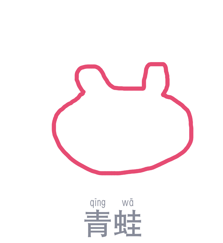 如何评价qq画图红包?