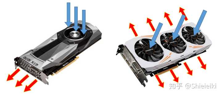 七彩虹1080公版显卡