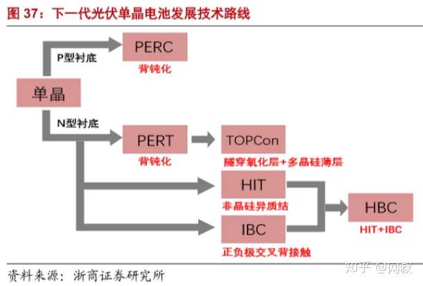 v2-d7d7adf5ae085024e18bb27580747499_hd.jpg?source=1940ef5c