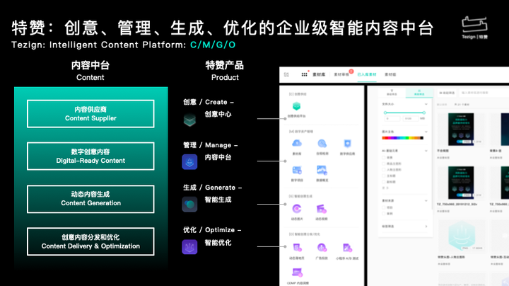 什么是内容营销 知乎