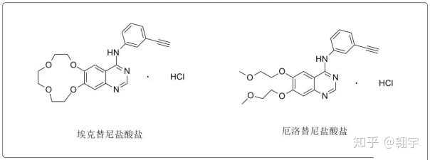 一代靶向药里进口和非进口的药效果到底差别大不大