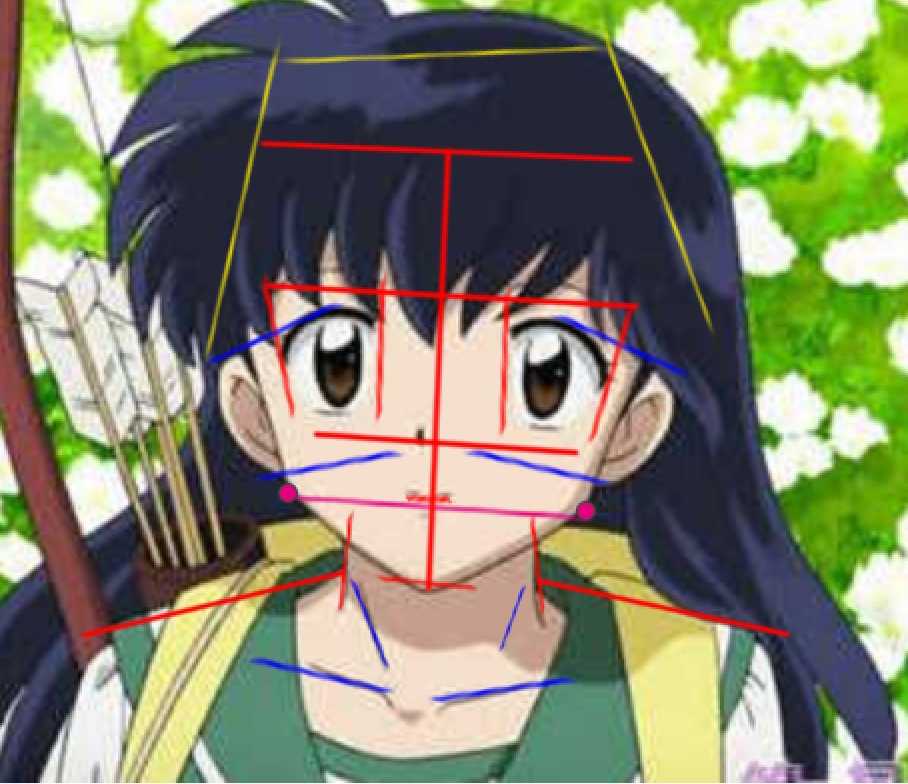 注意看我标的这些线的位置和长度,去百度一下什么叫做三庭五眼,虽然