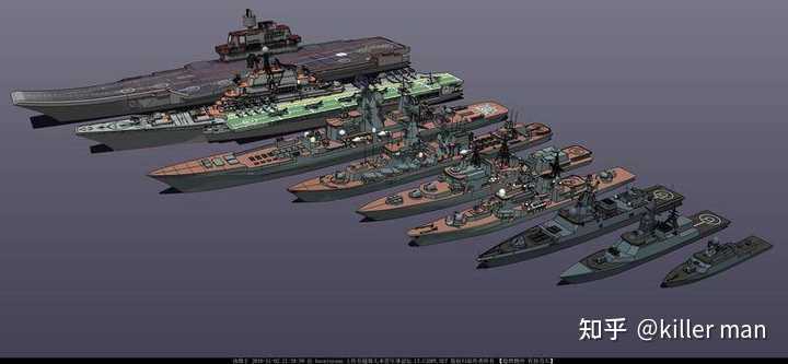 现代军舰不用导弹能否打败二战军舰 知乎