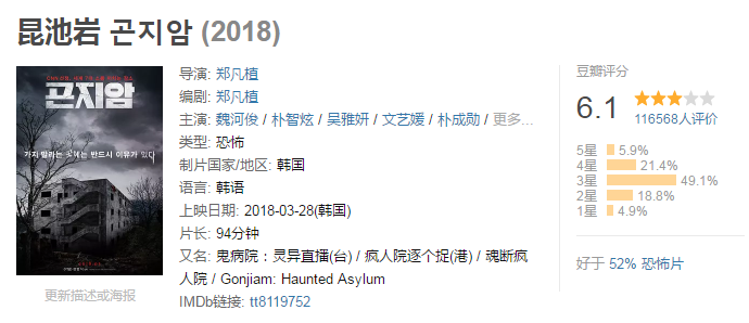 有没有好一点的恐怖片推荐一下 知乎