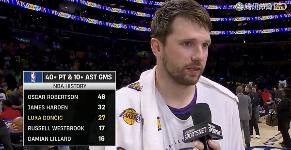 2526赛季NBA常规赛骑士 113:127 湖人，如何评价这场比赛？