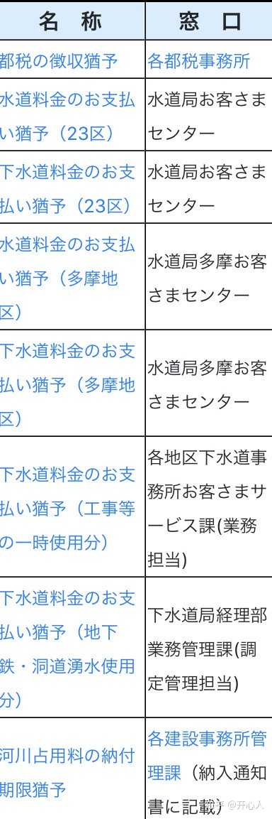 美国和日本直接发放现金 怎么看待这种行为 幸福的保护色的回答 知乎