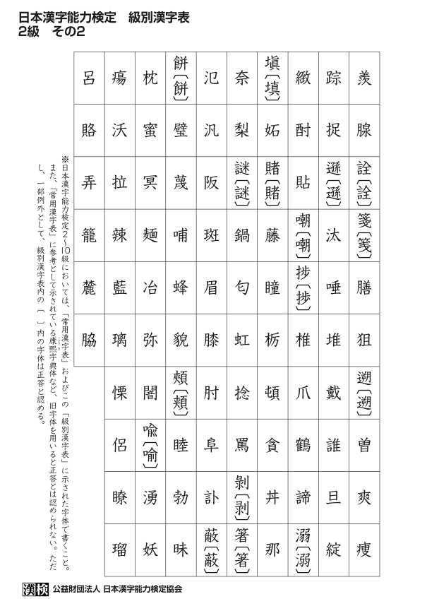 日语的汉检1到10级和n1 N5的汉字的重合度是怎样的 知乎 日语的汉检1到10级和n1 N5的汉字的重合度是怎样的 知乎