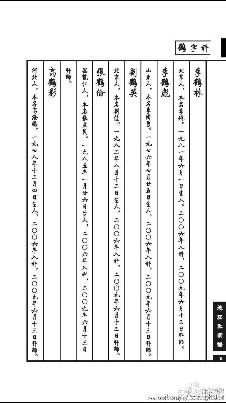 高鹤彩微博 杨鹤通的微博 张鹤擎微博