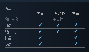 如何看待三国志11登陆steam 知乎 如何看待三国志11登陆steam 知乎