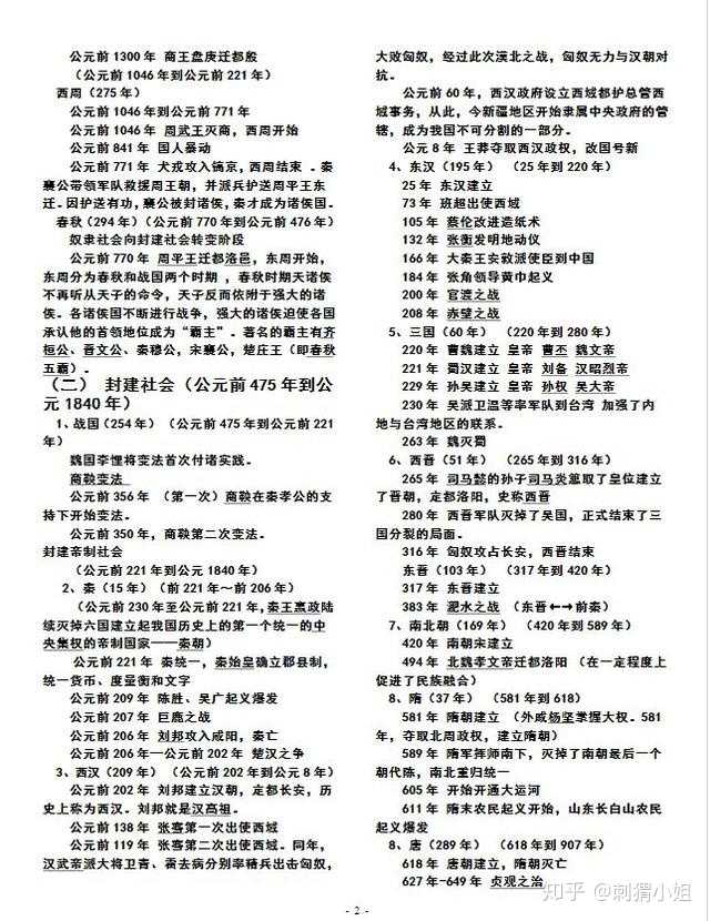 有没有比较详细的高中历史年表 知乎 有没有比较详细的高中历史年表 知乎