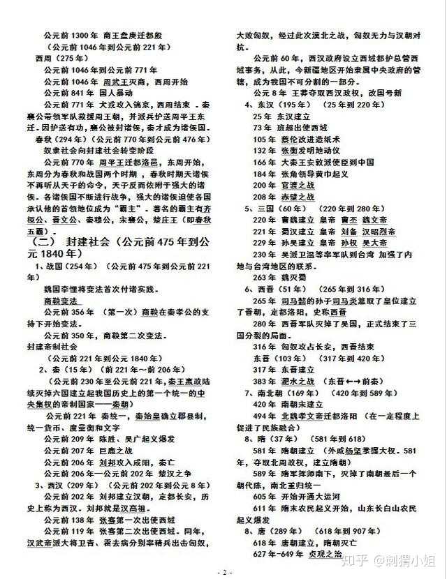 有没有比较详细的高中历史年表 知乎