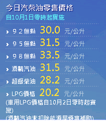 台湾400新台币和大陆100人民币谁的购买力强 知乎