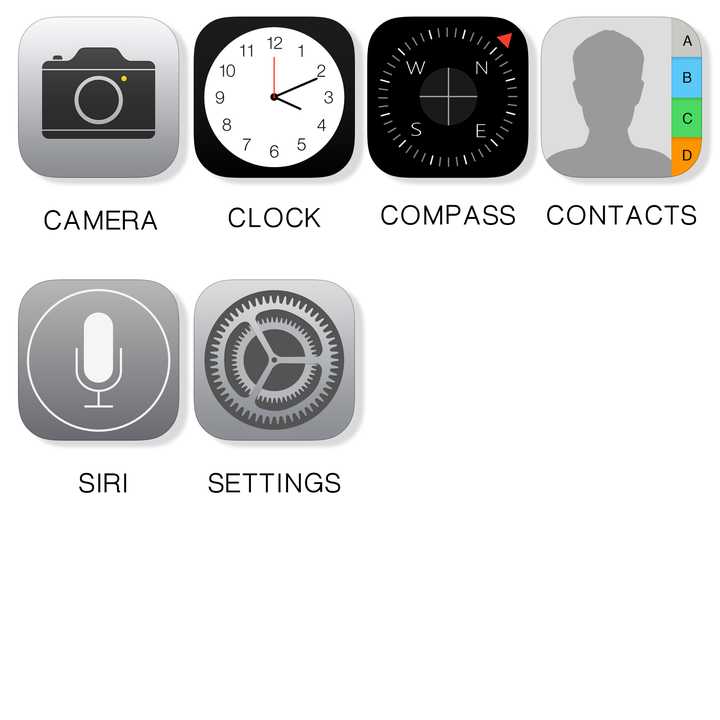 为什么我感觉iPhone自带的app图标设计比第三方图标明显优秀? - 知乎