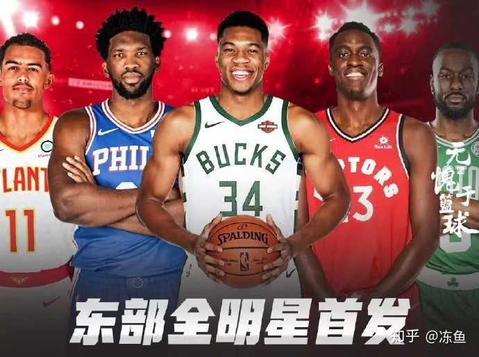 nba 2020 全明星首发阵容公布,东契奇特雷·杨入选,你有什么想说的?